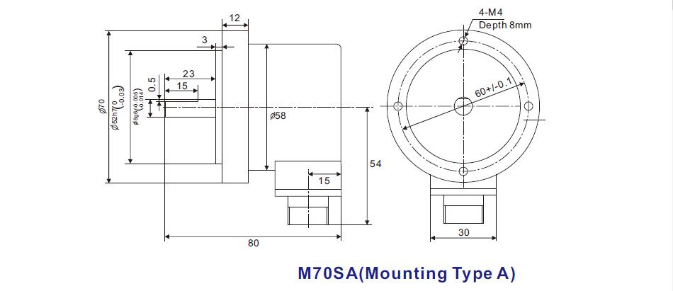 incremental rotary encoder