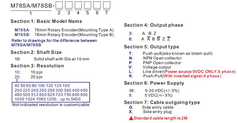 78mm incremental encoder ordering code