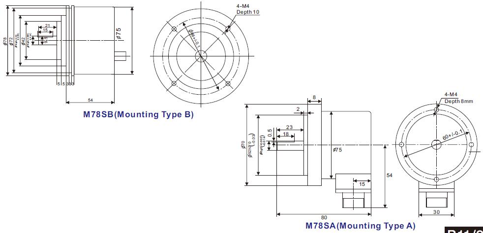 Incremental rotary encoder ppr pulse