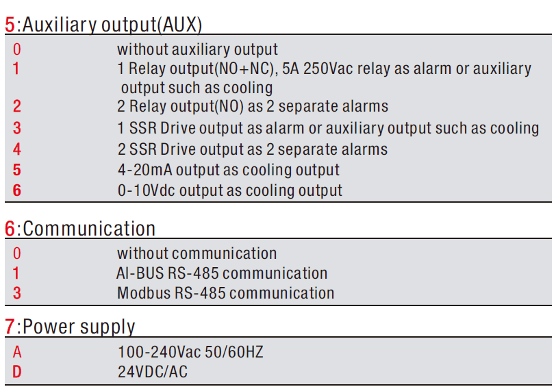 controller for lab kiln oven high temperature controller for lab kiln oven high temperature