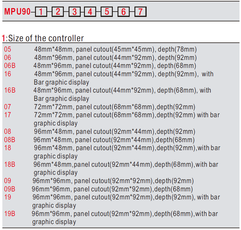 Ramp and soak controller Ramp and soak controller
