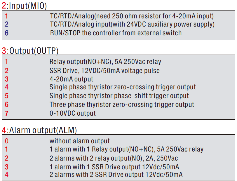 multi steps profile controller for kiln multi steps profile controller for kiln