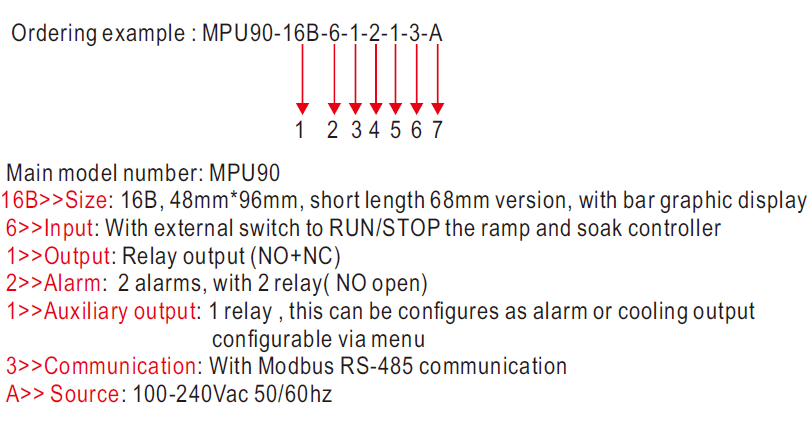 30 segments programmable temperature controller 30 segments programmable temperature controller
