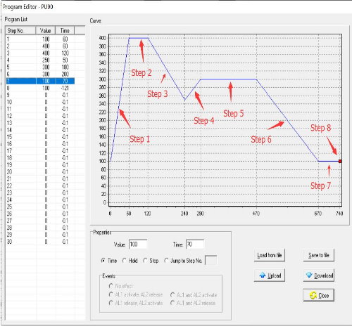 Wait function for ramp and soak controller